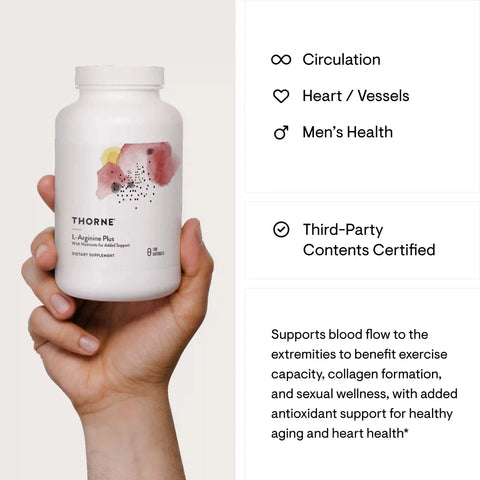 L-Arginine Plus